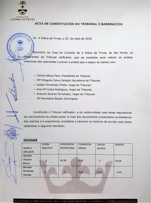 Acta de constitución do Tribunal e Baremación das probas selectivas dos aspirantes a oficial e peón