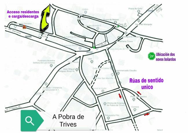 Cambios no tráfico