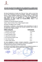 Acta de valoración de méritos dos aspirantes a cubrir dous postos de peón de xardinería